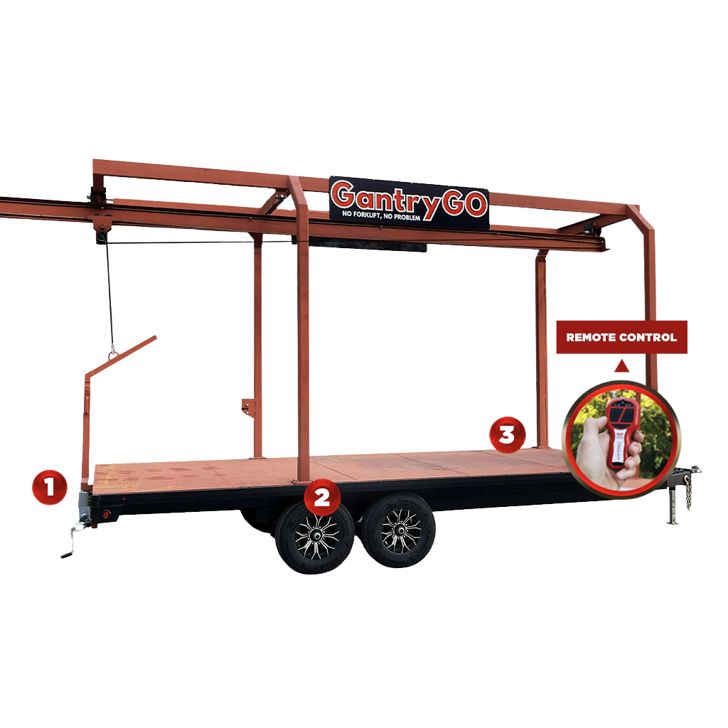Gantry Go Material Handling Trailer