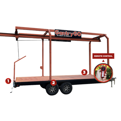Gantry Go Material Handling Trailer