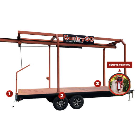 Gantry Go Material Handling Trailer